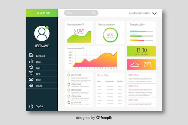 Vector gratuito plantilla de panel de usuario del tablero