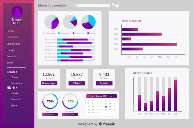 Vector gratuito plantilla de panel de usuario del tablero