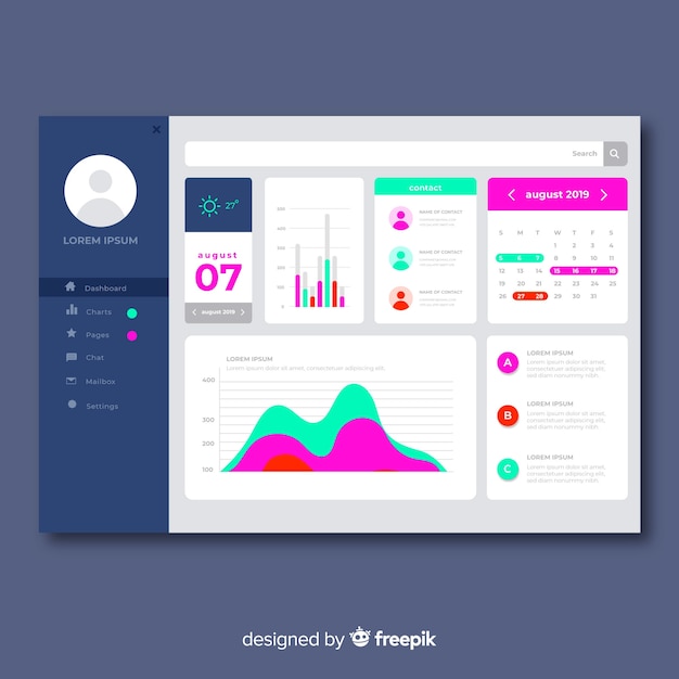 Vector gratuito plantilla de panel de usuario del tablero