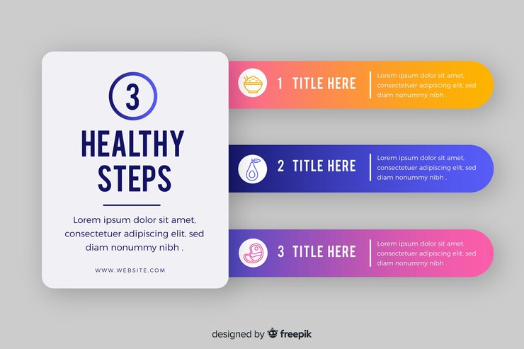 Vector gratuito plantilla pasos infografía diseño plano