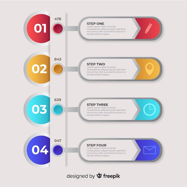 Plantilla pasos infografía diseño plano