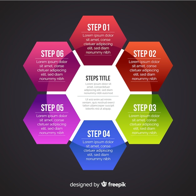 Plantilla pasos infografía diseño plano