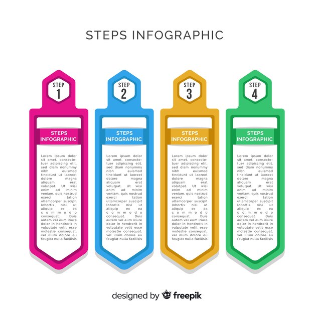 Plantilla de pasos de infografía de diseño plano