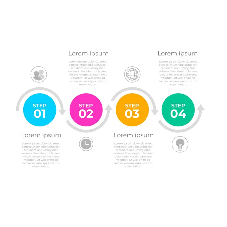 Vector gratuito plantilla de pasos de infografía en diseño plano