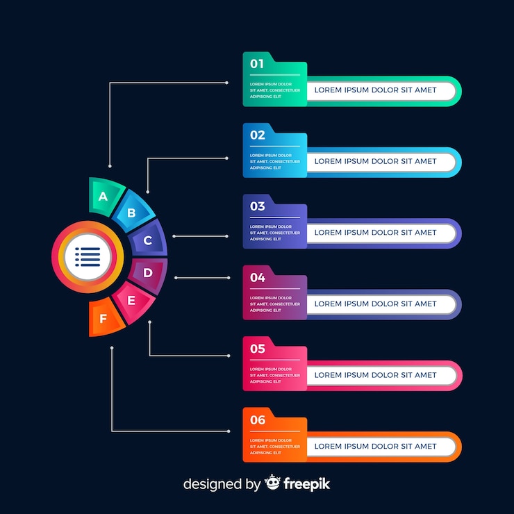 Vector gratuito plantilla de pasos infográficos