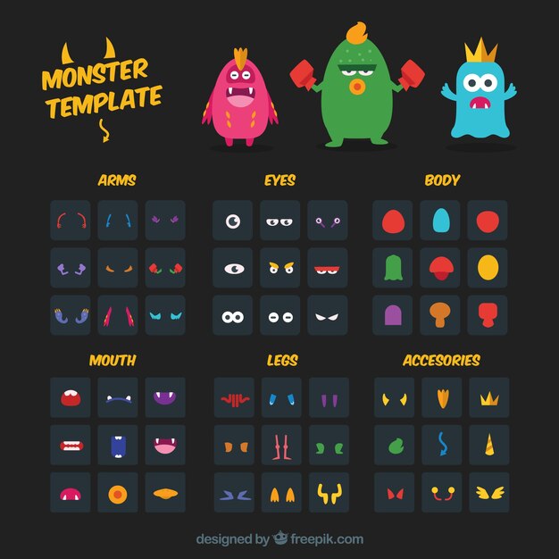 Plantilla de personajes monstruosos