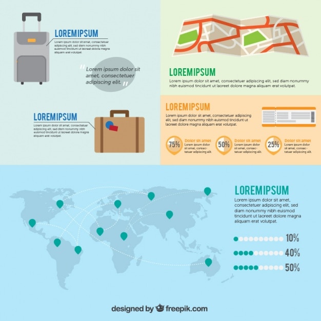 Vector gratuito plantilla plana de infografía de viaje