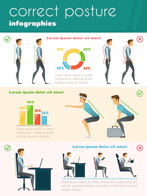Plantilla plana de infografías de postura