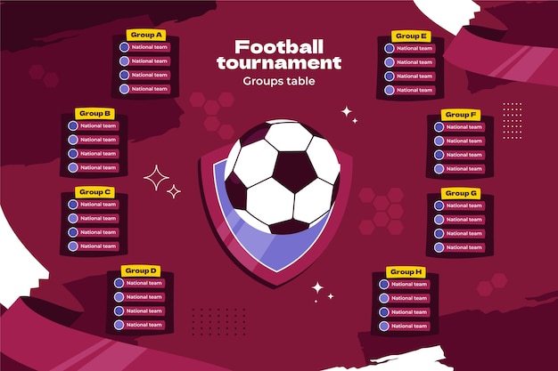 Plantilla plana de mesa de grupos del campeonato mundial de fútbol