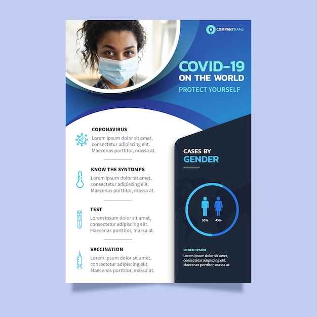 Plantilla de póster de coronavirus con foto