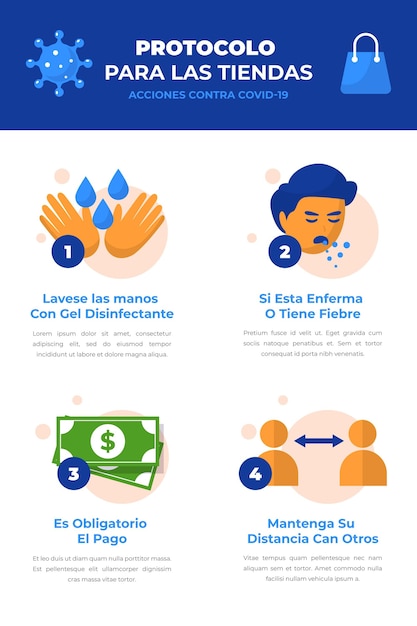 Plantilla de póster de prevención de covid-19 con ilustraciones