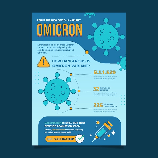 Vector gratuito plantilla de póster variante de omicron