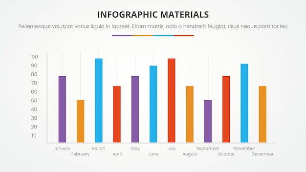 Vector gratuito plantilla de presentación de diapositivas de infografía con color de estilo plano moderno con gráfico de barras