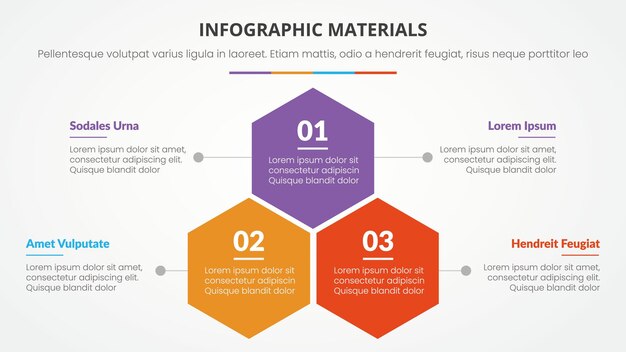 Plantilla de presentación de diapositivas infográficas con color de estilo plano moderno con forma hexagonal o hexagonal