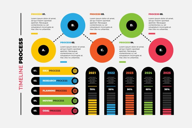 Plantilla de proceso plano infografía