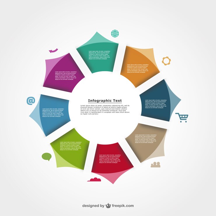 Vector gratuito plantilla redonda de infografía