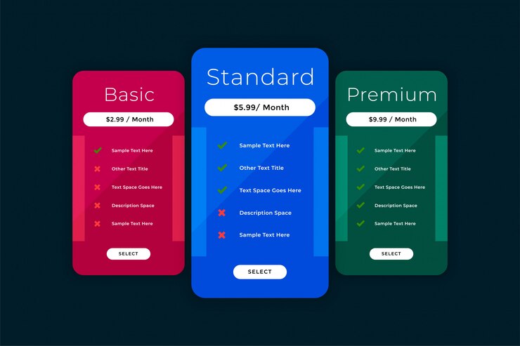 Vector gratuito plantilla de tabla de comparación de tabla de precios del sitio web