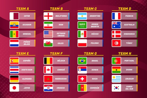 Vector gratuito plantilla de tabla de grupos del campeonato mundial de fútbol degradado