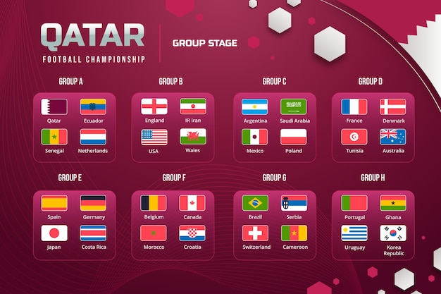 Vector gratuito plantilla de tabla de grupos del campeonato mundial de fútbol degradado