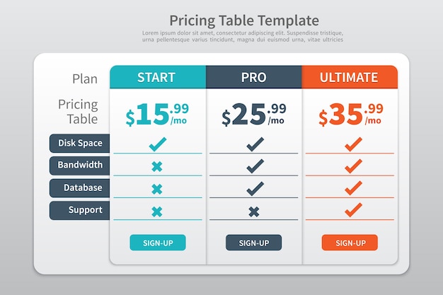 Vector gratuito plantilla de tabla de precios con tres tipos de planes.