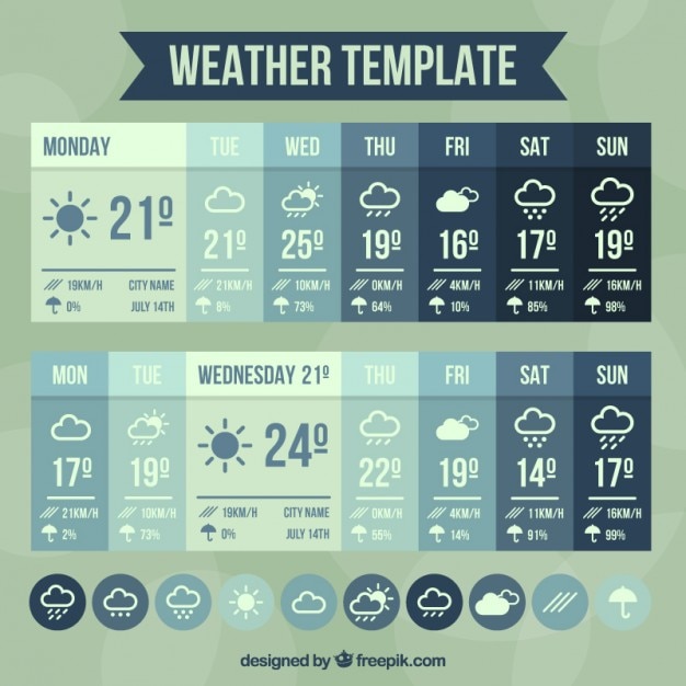 Plantilla del tiempo de una semana