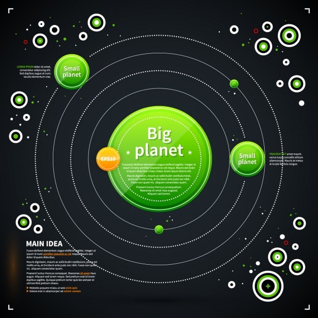 Plantilla verde orbit infografía