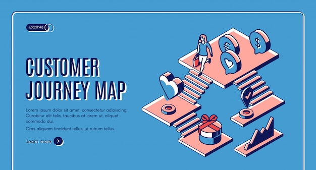 Plantilla web isométrica de mapa de viaje del cliente