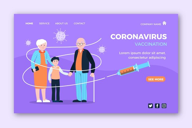 Plantilla web plana de vacuna contra el coronavirus ilustrada