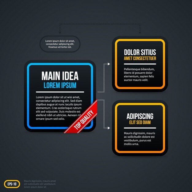 Vector gratuito plazas de plantilla infografía