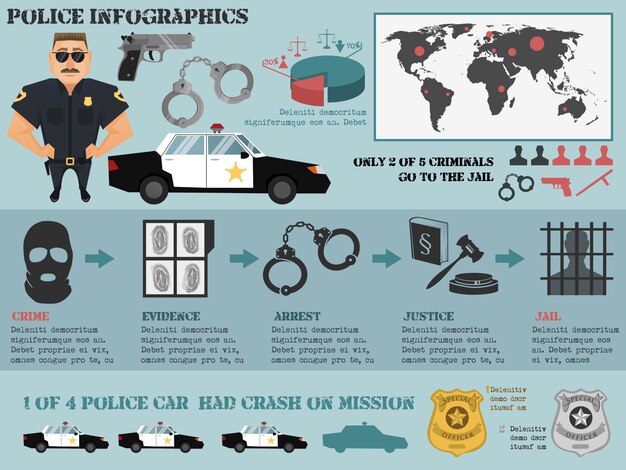 Policía infográfico conjunto con la evidencia del crimen arresto justicia cárcel iconos ilustración vectorial