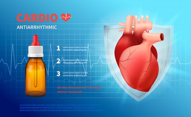 Póster cardio antiarrítmico