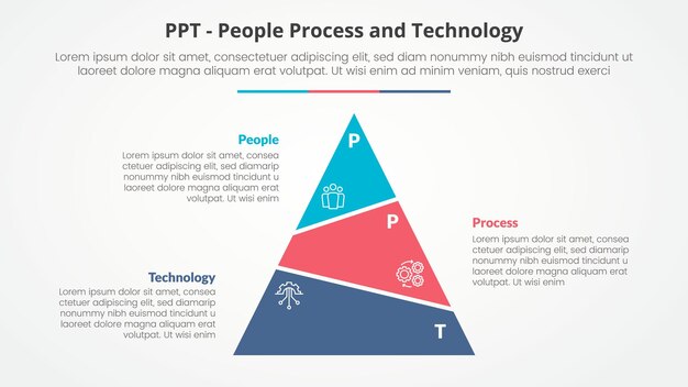 PPT marco infográfico concepto para la presentación de diapositivas con desequilibrio de pirámide de rebanada con lista de 3 puntos con estilo plano