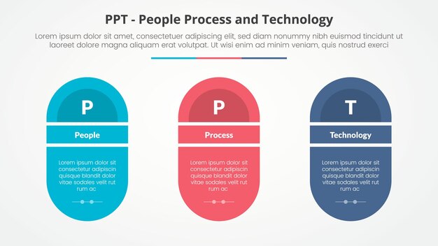 PPT marco infográfico concepto para la presentación de diapositivas con forma redonda con título de rodaja con lista de 3 puntos con estilo plano
