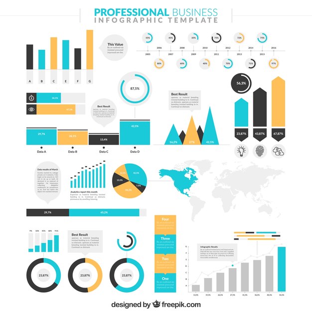 Práctica infografía para las empresas