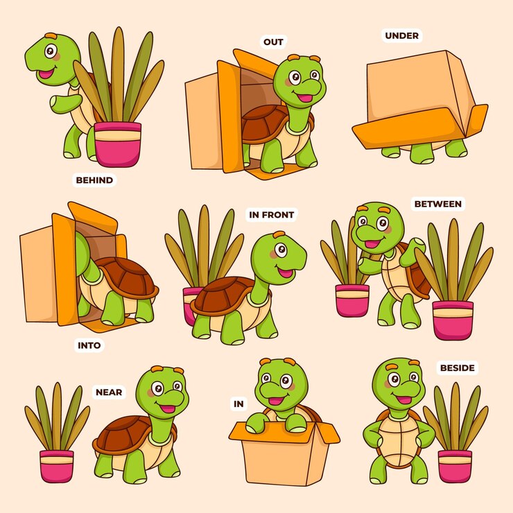 Vector gratuito preposiciones en inglés para niños con tortugas
