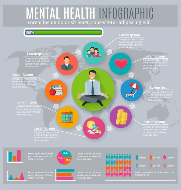 Presentación de infografía de salud mental