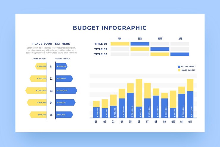 Vector gratuito presupuesto infográfico con elementos ilustrados