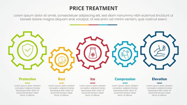 PRICE concepto infográfico de terapia de tratamiento para presentación de diapositivas con engranaje horizontal vinculado con lista de 5 puntos con estilo plano