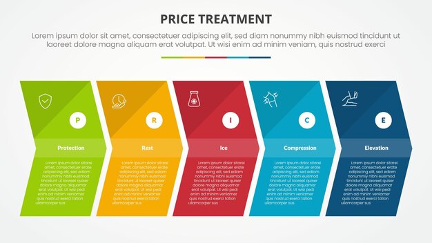 PRICE concepto infográfico de terapia de tratamiento para presentación de diapositivas con forma de flecha dirección derecha con lista de 5 puntos con estilo plano