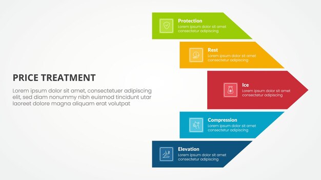 PRICE concepto infográfico de terapia de tratamiento para presentación de diapositivas con forma de flecha grande dirección derecha con lista de 5 puntos con estilo plano