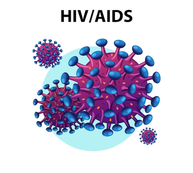 Primer plano del virus VIHSIDA bajo microscopio