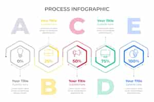 Vector gratuito procesar plantilla de infografía