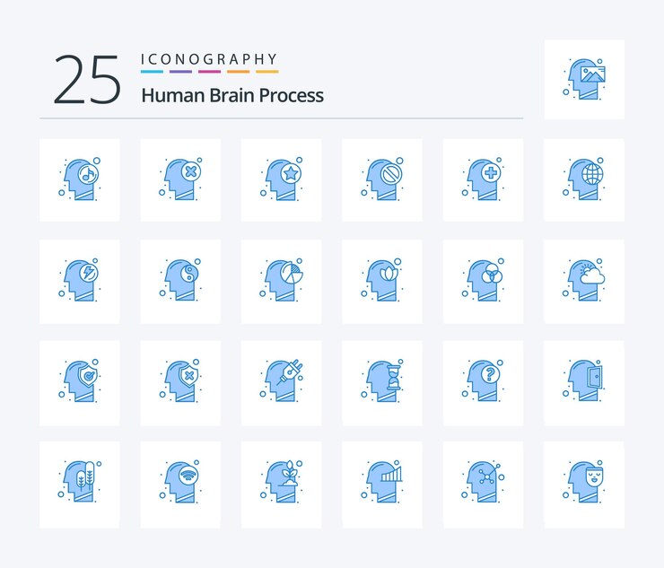Proceso del cerebro humano 25 paquete de iconos de color azul que incluye la marca mental prohibida estrella humana