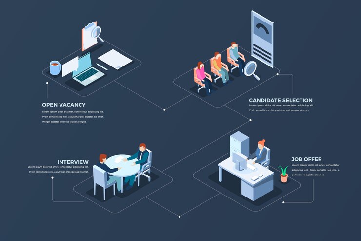 Vector gratuito proceso de contratación isométrica