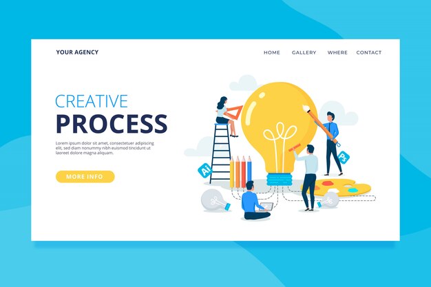 Proceso creativo plantilla de página de destino
