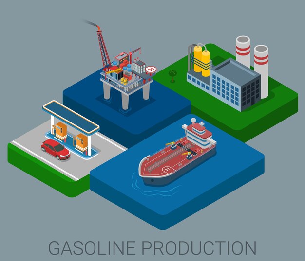 Proceso de producción de gasolina ciclo plano d concepto de infografía isométrica web