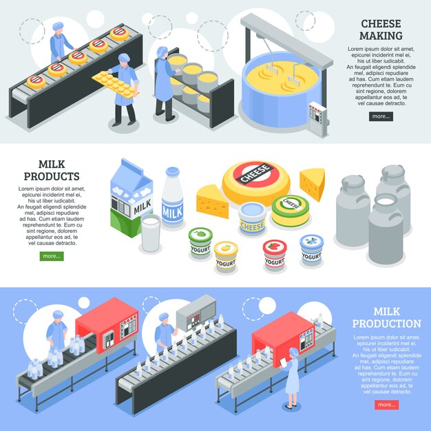 Producción de leche y queso pancartas isométricas horizontales con equipos de fábrica.