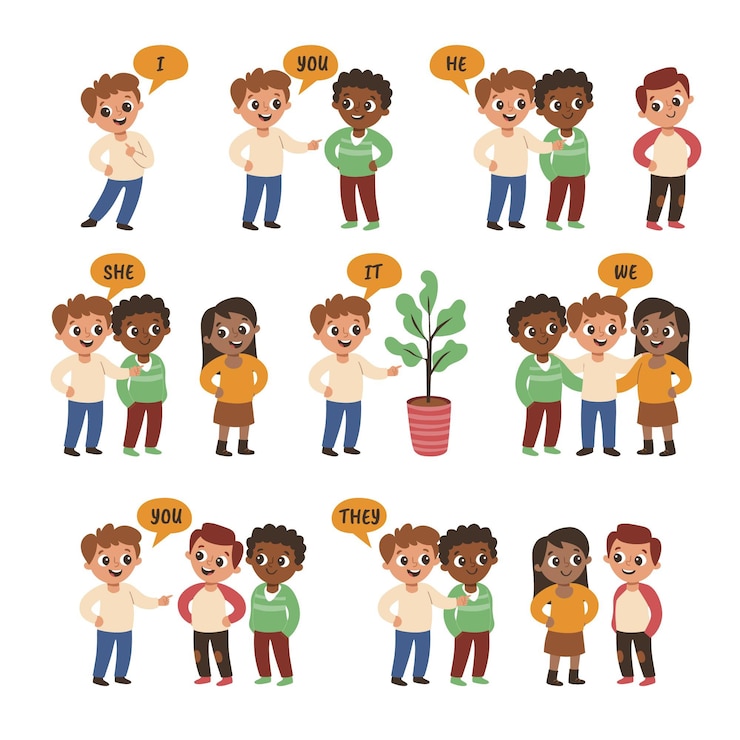 Vector gratuito pronombres de sujeto en inglés para niños