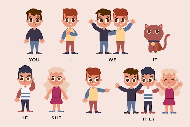 Pronombres de sujeto en inglés para niños