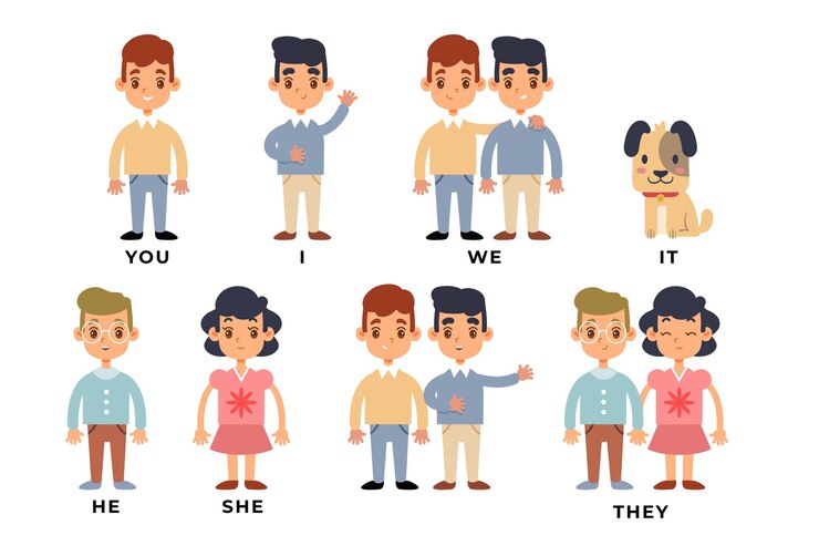 Vector gratuito pronombres de sujeto en inglés para niños